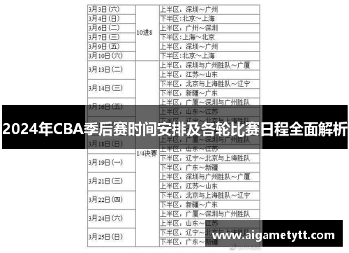 2024年CBA季后赛时间安排及各轮比赛日程全面解析